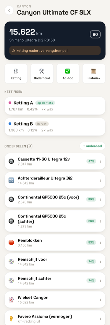 Fiets-detailscherm